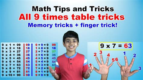 9 Times Multiplication Table All Memory And Finger Tricks Easy And Fastest Way Youtube