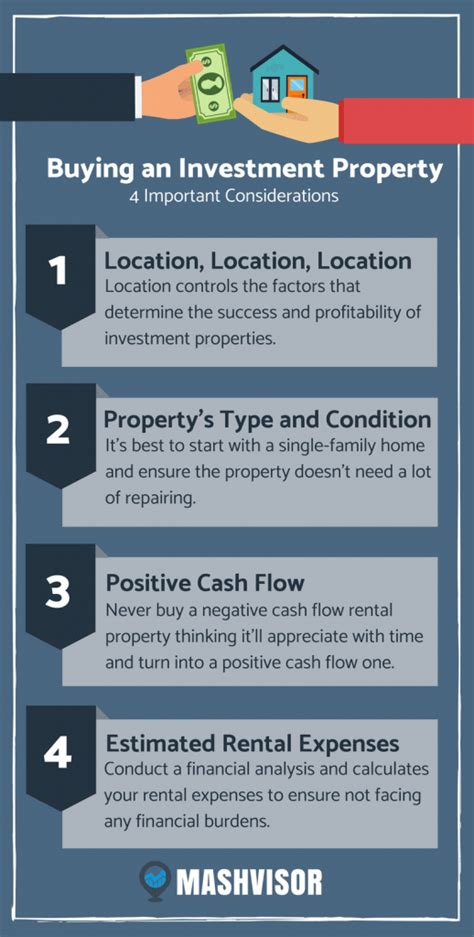 Buying An Investment Property For The First Time Here Are Your 4 Most