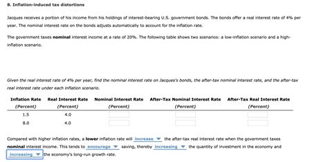 Solved Inflation Induced Tax Distortions Jacques Receives Chegg