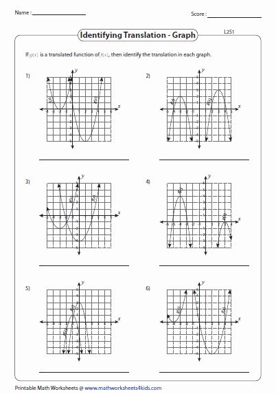 50 Transformations Of Functions Worksheet