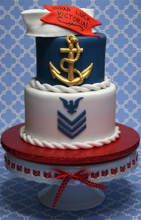 Navy - CakeCentral.com