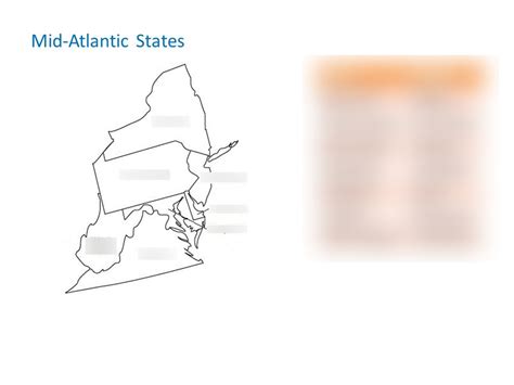 Mid Atlantic States and Capitals Diagram | Quizlet