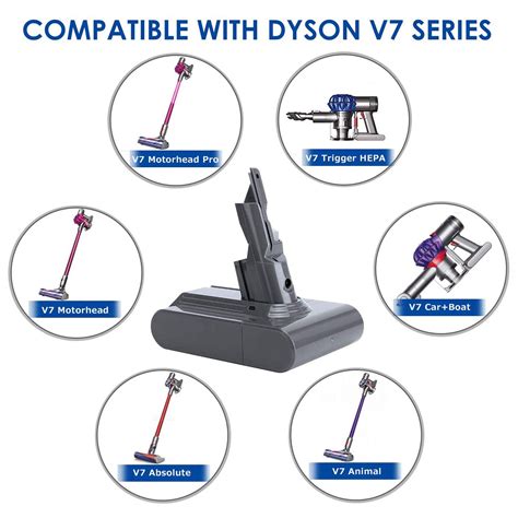 Replace Dyson Cordless Battery at Clayton Cooper blog
