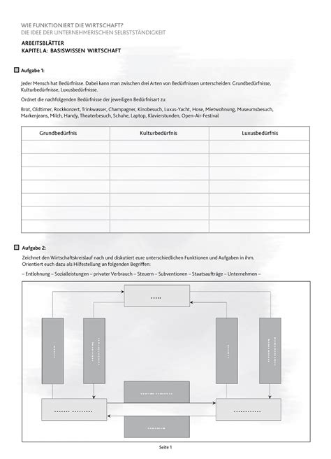 Wirtschaft F R Einsteiger Arbeitsbl Tter Kapitel A Basiswissen