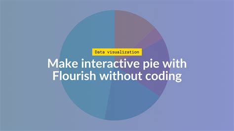 Interactive Pie Chart