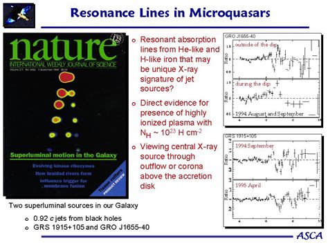 Asca Science Highlights X Ray Binaries