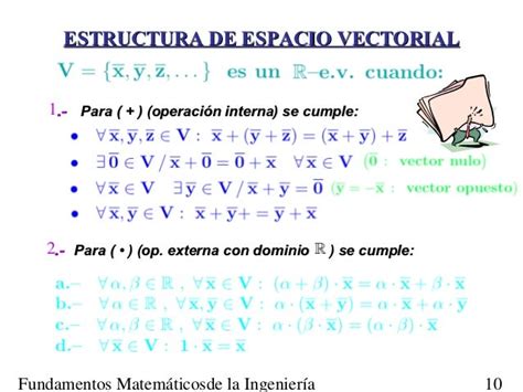 Gerónimo Hhcc Curso 2014 2015 Aplicación De Espacios Vectoriales En La Ingeniería