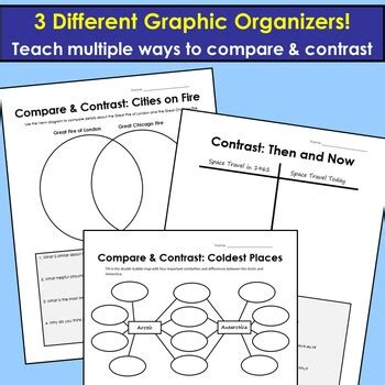 Compare And Contrast Graphic Organizers Passages Pdf Digital