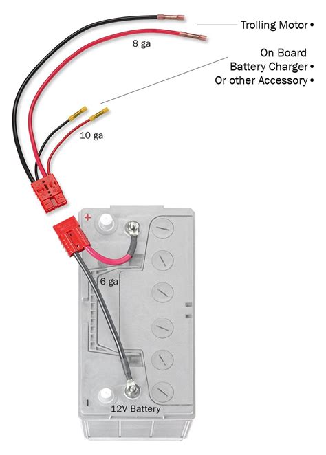 Wiring Diagram For Crestliner Boat