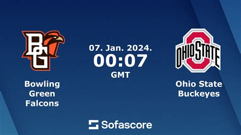 Bowling Green Falcons Vs Ohio State Scores And Predictions Sofascore