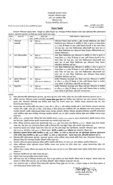 Bangladesh Bureau Of Statistics Job Circular Life In Bangladesh