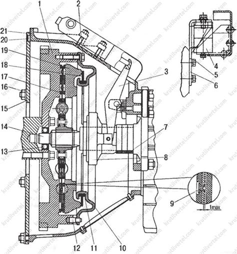 Газон Next с 2014 года, ремонт сцепления инструкция онлайн