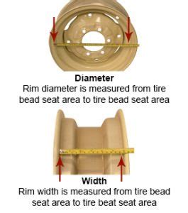 Pros and Cons of Different Car Wheel Types | Auto Shop Hamilton