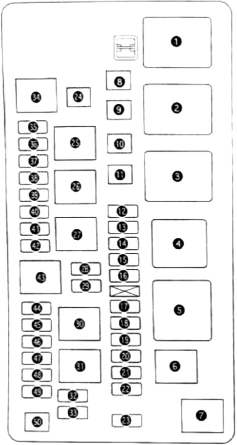 ᐅ Diagrama de fusibles Great Wall M4 Haval H1 2012 2014 en español