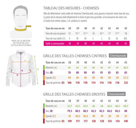 Bien Choisir votre Taille de Chemise Chemiseweb spécialiste français