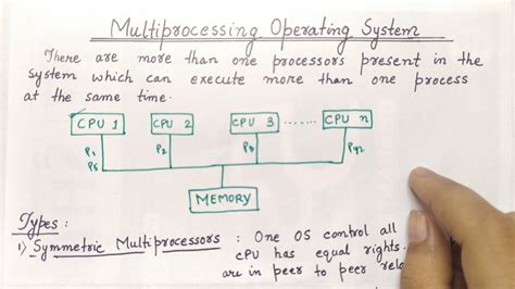 Multiprocessing Operating System Advantages And Disadvantages Types