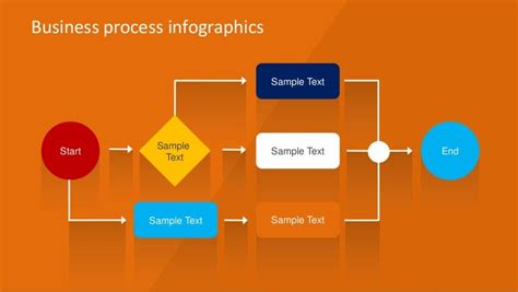 SlideModel.com - Flat Business Process Flowchart for PowerPoint