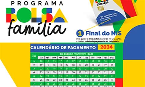 Calendário do Bolsa Família de Julho 2024 Veja as datas aqui