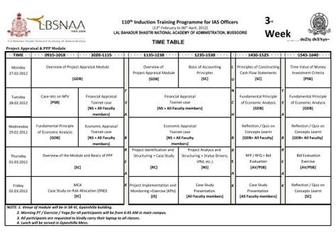 Time Table 110th Induction Training Programme For Ias Lbsnaa