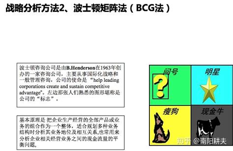 常用战略分析工具1：swot分析和波士顿矩阵 知乎