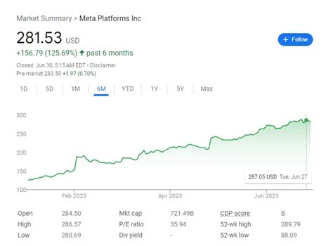 What is Inflection AI Stock Price and How to Buy Inflection AI Stock? - AIToolMall