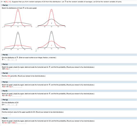 Solved X N 50 14 Suppose That You Form Random Samples Of Chegg