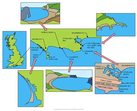 Land Use Pressures On Coastlines SL IB Geography Revision Notes 2019