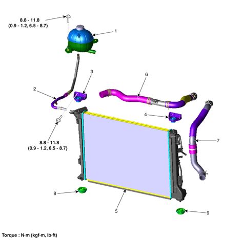 Kia Sportage Radiator Components And Components Location Cooling System