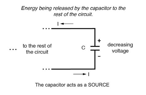 Electric Fields And Capacitance Capacitors Electronics Textbook