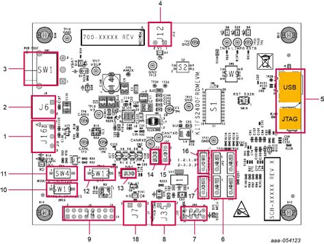 Getting Started With The Kitfs Frdmevm Evaluation Board Nxp