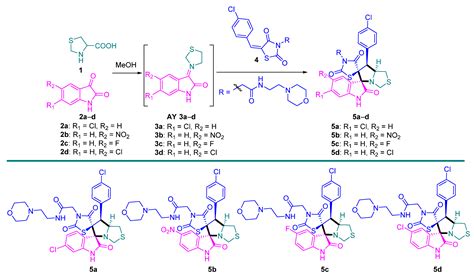 Molecules Free Full Text Straightforward Regio And