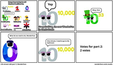 Online fans debate the comic age regression tropes and styles 23