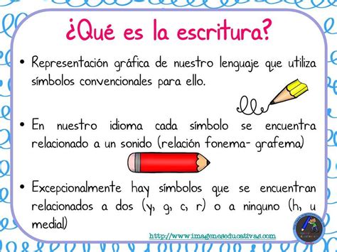 Taller De Lectura Escritura Y Oralidad Mind Map