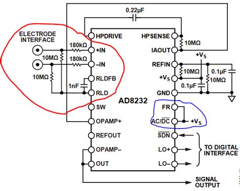 Adc Ecg Artifacts And Two Electrode Ecg Without A Driven Electrode