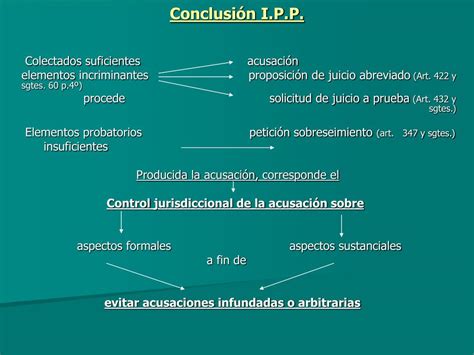 Ppt Proceso Penal Powerpoint Presentation Free Download Id 4211823