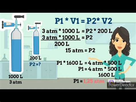 Explicaci N Y Ejemplo De Boyle Mariotte Youtube