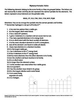 Mystery Periodic Table By Texas Science Gal Tpt