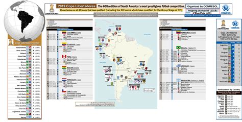 January Billsportsmaps