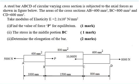 Solved A Steel Bar Abcd Of Circular Varying Cross Section Is Chegg