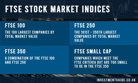 Ftse Stock Market Indices Small Cap Explained