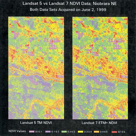 Figure 1 From Effects Of Landsat 5 Thematic Mapper And Landsat 7