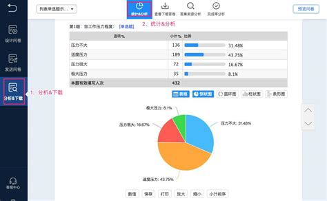 一、创建问卷调查向导设计问卷设计向导帮助中心问卷星