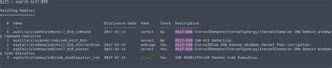 Network Penetration Guides And Tools Blog Archive Metasploit