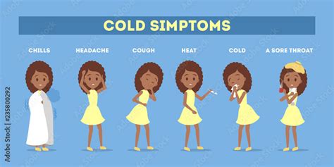 Cold and flu symptoms infographic. Fever and cough Stock Vector | Adobe ...