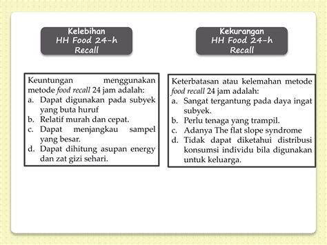 Power Point Presentation Penilaian Status Gizi Ppt