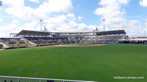 Hammond Stadium Gallery Minnesota Twins Ballpark Ratings