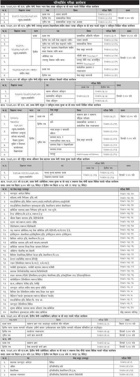 Lok Sewa Exam Routine Revised Changed Notice Of Various Vacancy Posts