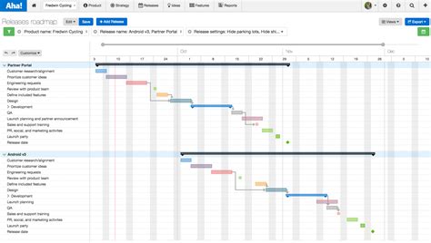 Just Launched — The Perfect Release Planning Template For Product