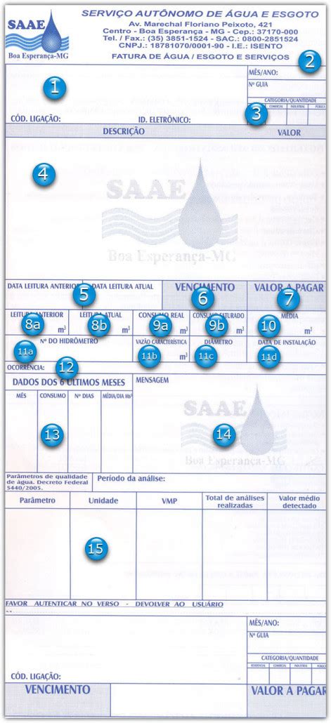 SAAE Serviço Autônomo de Água e Esgoto