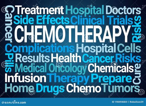 Chemotherapy Word Cloud Vector Illustration 127479296